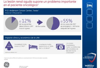 lesion renal aguda